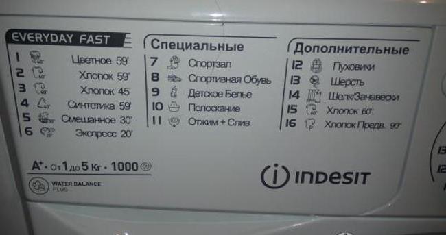 pračka indesit iwsc 51051 b hodnocení