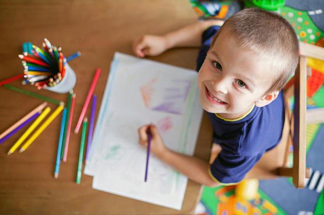 Charakteristika pedagoga dítěte