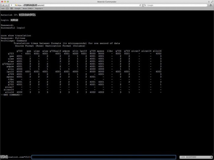 asterisk příkazová konzola