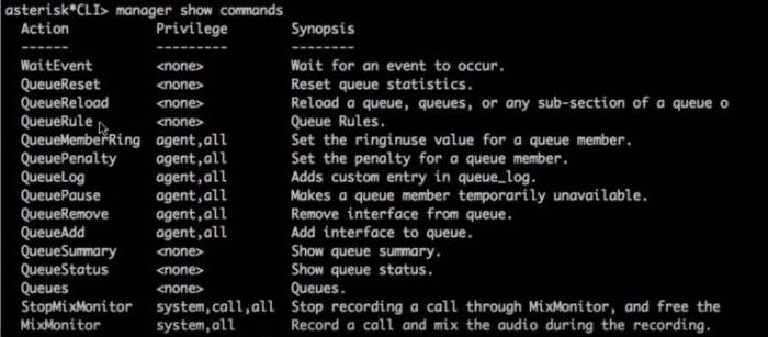Asterisk - příkazy. Použití konzoly Asterisk