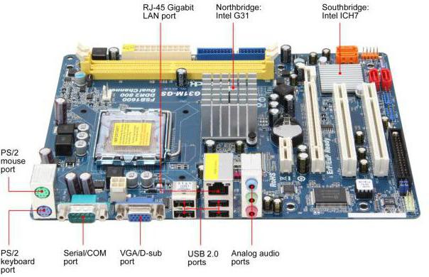 Základní deska ASRock G31M-GS: specifikace a specifikace