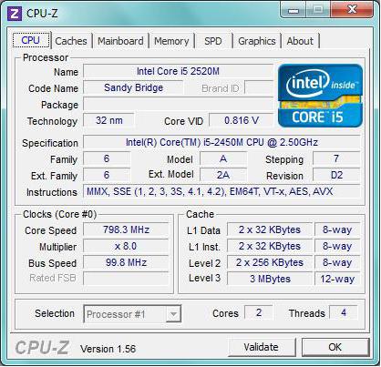 Mobilní procesor je 2450M. Intel Core i5 v celé jeho slávě