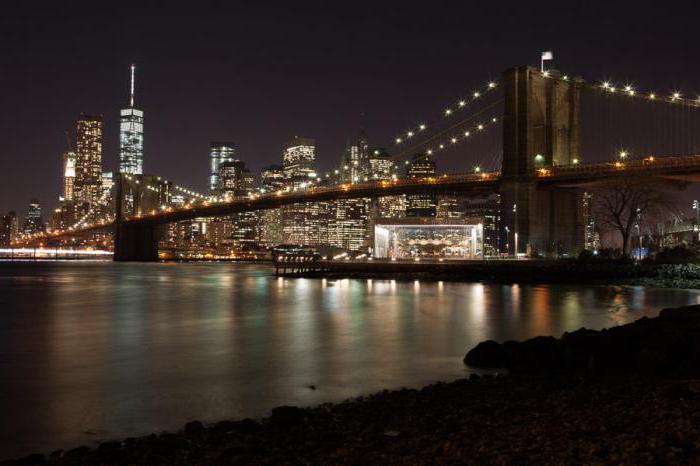 Ostrov Manhattan v realitě a kinematografii