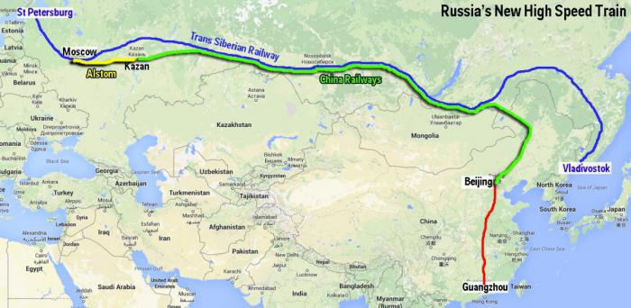 Moskva-Peking vysokorychlostní železnice: stavba, schéma, projekt a umístění na mapě