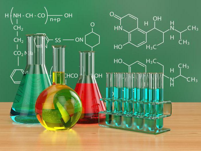 zákon o zachování chemické formulace hmotných látek