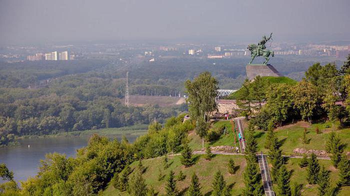 Ufa - v jaké oblasti? Ufa oblast na mapě