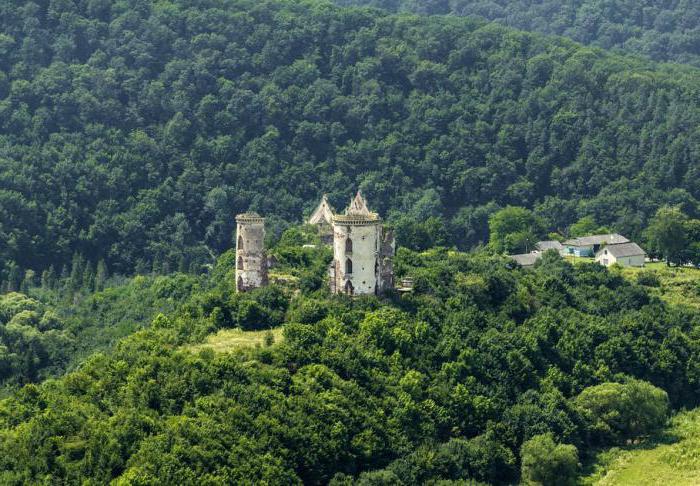 Dniester Canyon: přírodní památky a historické památky