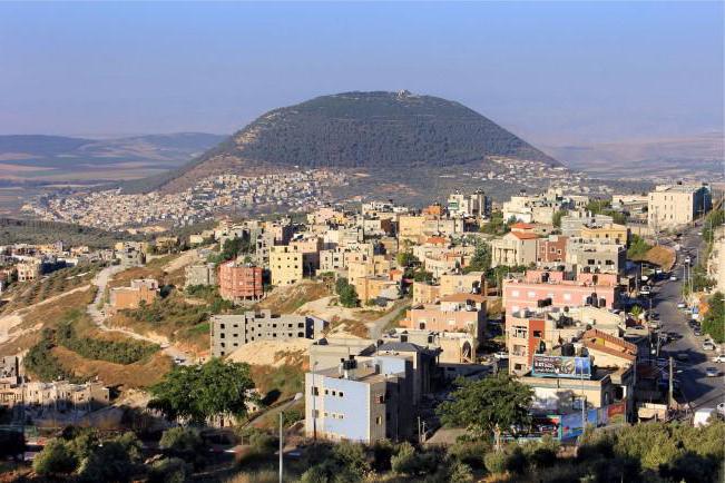 Nazareth Izrael