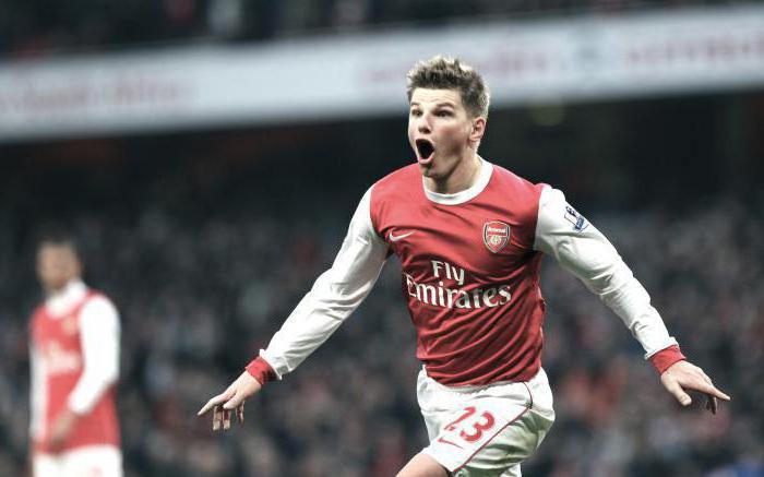 fotbalista Andrei arshavin 