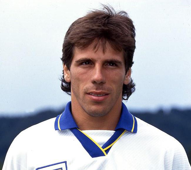 Gianfranco Zola Růst 