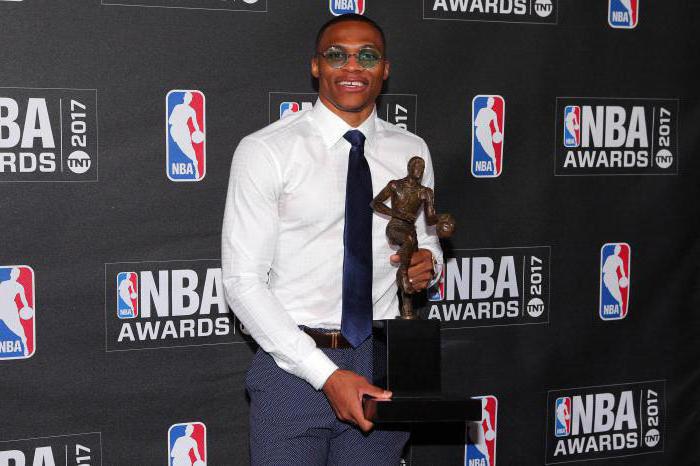 Russell Westbrook: Pán 