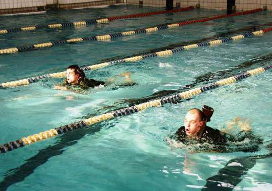 Vojenské aplikované sporty: základní disciplíny