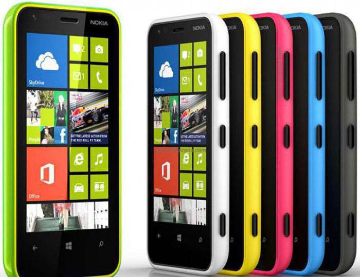 nokia lumia 620 obrazovky